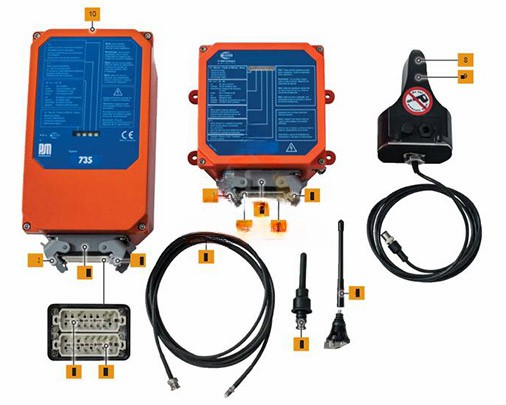 HBC Radiomatic 727/735 Remote Transmitter  And Radio Reveiver Remote Control 